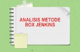 ANALISIS METODE BOX JENKINS - lista.staff.gunadarma.ac.id