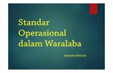 Standar Operasional dalamWaralaba - WordPress.com