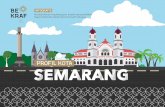 Infografis - Kota Semarang