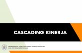 CASCADING KINERJA - Bangka