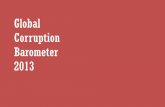 Global Corruption Barometer 2013