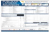 PUBLIKASI LAPORAN KEUANGAN - Bank Mayapada