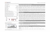 GIDN10YR Index - HP Financials