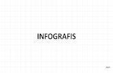 INFOGRAFIS - Repository UNISBA
