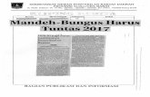 W' Mandeh-Bungus Harns Tuntas2017