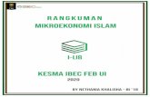 Mikroekonomi Islam - IBEC FEB UI