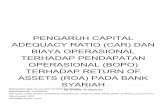 SYARIAH ASSETS (ROA) PADA BANK TERHADAP RETURN OF ...