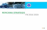 RENCANA STRATEGIS ITB 2016-2020