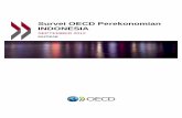 Survei OECD Perekonomian INDONESIA