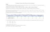 Latihan Soal UTS Numerical Analysis Soal - BSLC