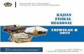 Pertumbuhan PDRB Provinsi Kalbar per Triwulan II Tahun ...