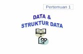 Pertemuan 1 - Struktur Data | Just another Weblog ...