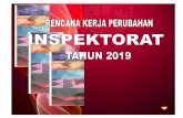 RENJA PERUBAHAN INSPEKTORAT TAHUN 2019
