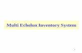 Multi Echelon Inventory System - cdn-edunex.itb.ac.id