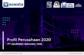 Profil Perusahaan 2020 - aswata.co.id
