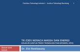 TK-2201 NERACA MASSA DAN ENERGI