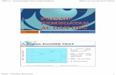 Bagian Assembly Chart - Esa Unggul University