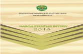 Dinas Perkebunan Prov. Kalimantan Timur