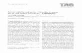 Isozyme variation and species relationships in peanut and its wild relatives ( Arachis L. — Leguminosae