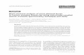 Multielement analysis of trace element levels in human autopsy tissues by using inductively coupled atomic emission spectrometry technique (ICP-AES