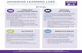 ADVANCED LEARNING LABS - NC DPI