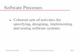 Software Processes - SHMS