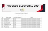 PADRÓN ELECTORAL PROVISORIO - IES 9-015