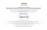 MELAKA - Jabatan Perangkaan Malaysia