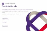Scottish Canals External Audit Report