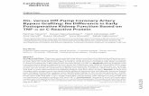 On-versus Off-Pump Coronary Artery Bypass Grafting: No Difference in Early Postoperative Kidney Function Based on TNF-α or C-Reactive Protein