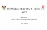 Malaysian Economy in Figures 2009