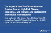 The Impact of Low Free Testosterone on Prostate Cancer