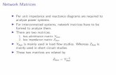 Network Matrices