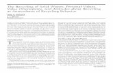 The recycling of solid wastes: Personal values, value orientations, and attitudes about recycling as antecedents of recycling behavior