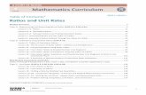 Mathematics Curriculum - Troup County School System