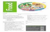 Year 7 Food Booklet - St Cuthbert's Catholic High School