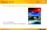 Theory of ion chromatography