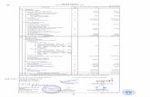 SBI DFHI LIMITED Balance Sheet as at March 31, 2020