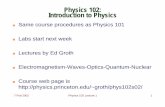 Physics 102: Introduction to Physics