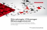 Strategic Change Management - Porsche Newsroom