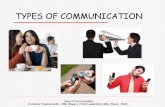 TYPES OF COMMUNICATION - Mugberia Gangadhar ...