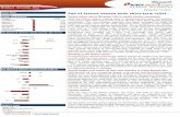 ICICI Securities Ltd. | Retail Equity Research