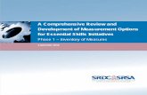A Comprehensive Review and Development of Measurement ...
