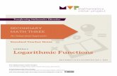 Logarithmic Functions - Mathematics Vision Project