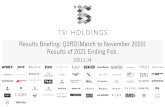 Q3RD(March to November 2020) Results of 2021 Ending Feb.