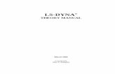 LS-DYNA Theory Manual - March 2006 - MSU College of ...