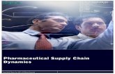 Pharmaceutical Supply Chain Dynamics