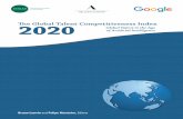 2020 INSEAD Global Talent Competitiveness Index