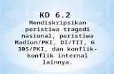 IPS  KD 6.2 9 SMP