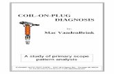 COIL-ON-PLUG …………….DIAGNOSIS - AESwave.com